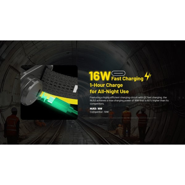 Încărcați imaginea în vizualizatorul Galerie, Lanterna frontala Nitecore NU53, 1800 Lumeni, 175 Metri
