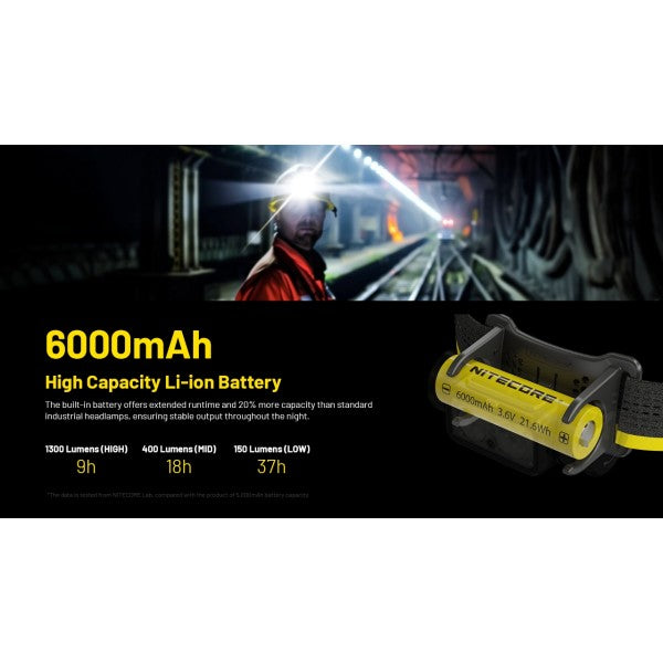 Încărcați imaginea în vizualizatorul Galerie, Lanterna frontala Nitecore NU53, 1800 Lumeni, 175 Metri

