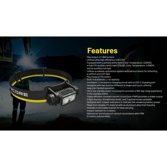 Lanterna frontala Nitecore NU53, 1800 Lumeni, 175 Metri