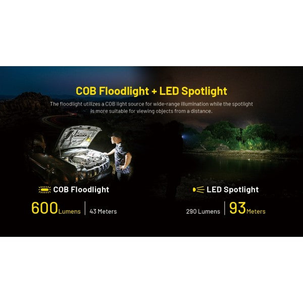 Load image into Gallery viewer, Lanterna utilitara reincarcabila, 600 Lumeni, NITECORE NWL20
