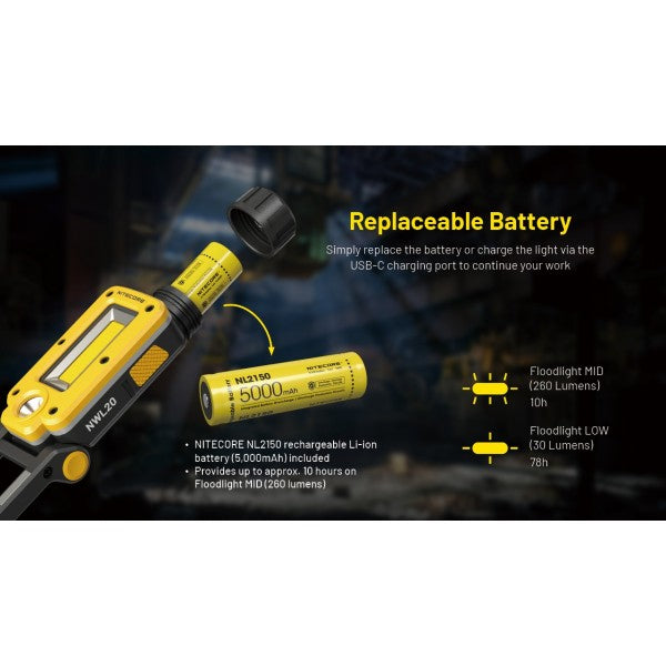 Load image into Gallery viewer, Lanterna utilitara reincarcabila, 600 Lumeni, NITECORE NWL20
