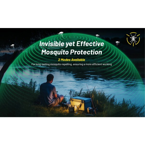 Încărcați imaginea în vizualizatorul Galerie, Lanterna utilitara reincarcabila USB-C, Nitecore NWL30, 3 in 1, Lanterna, Powerbank, Anti-Tantari, 3000 Lumeni, 120 Metri,
