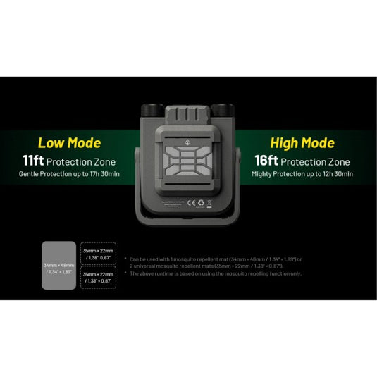 Lanterna utilitara reincarcabila USB-C, Nitecore NWL30, 3 in 1, Lanterna, Powerbank, Anti-Tantari, 3000 Lumeni, 120 Metri,