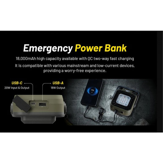 Lanterna utilitara reincarcabila USB-C, Nitecore NWL30, 3 in 1, Lanterna, Powerbank, Anti-Tantari, 3000 Lumeni, 120 Metri,