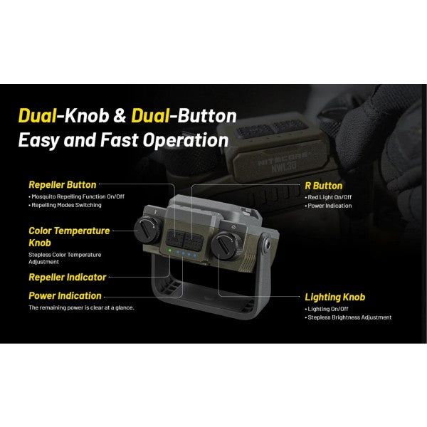 Încărcați imaginea în vizualizatorul Galerie, Lanterna utilitara reincarcabila USB-C, Nitecore NWL30, 3 in 1, Lanterna, Powerbank, Anti-Tantari, 3000 Lumeni, 120 Metri,
