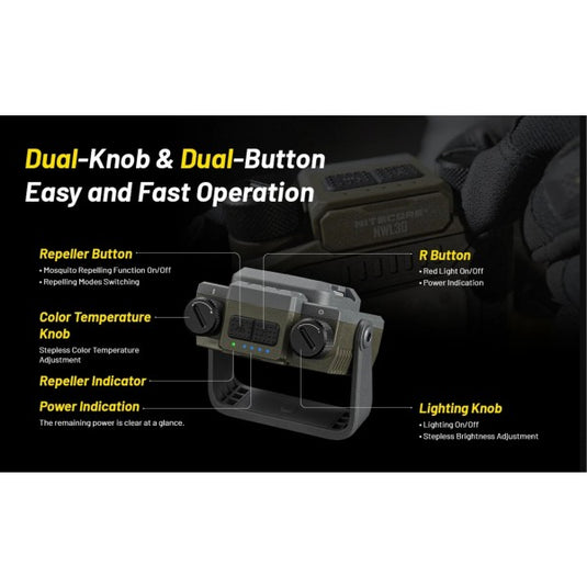 Lanterna utilitara reincarcabila USB-C, Nitecore NWL30, 3 in 1, Lanterna, Powerbank, Anti-Tantari, 3000 Lumeni, 120 Metri,