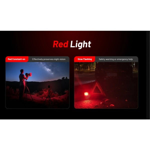 Încărcați imaginea în vizualizatorul Galerie, Lanterna utilitara reincarcabila USB-C, Nitecore NWL30, 3 in 1, Lanterna, Powerbank, Anti-Tantari, 3000 Lumeni, 120 Metri,
