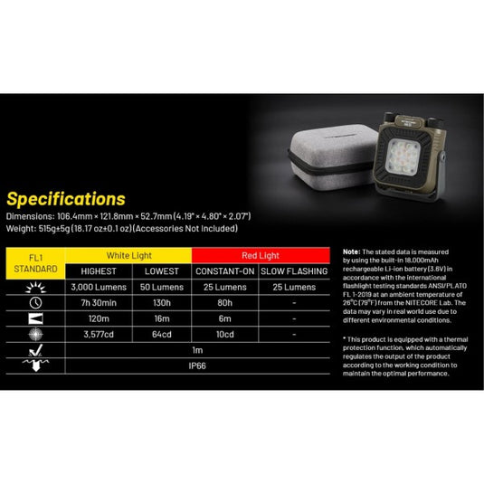 Lanterna utilitara reincarcabila USB-C, Nitecore NWL30, 3 in 1, Lanterna, Powerbank, Anti-Tantari, 3000 Lumeni, 120 Metri,