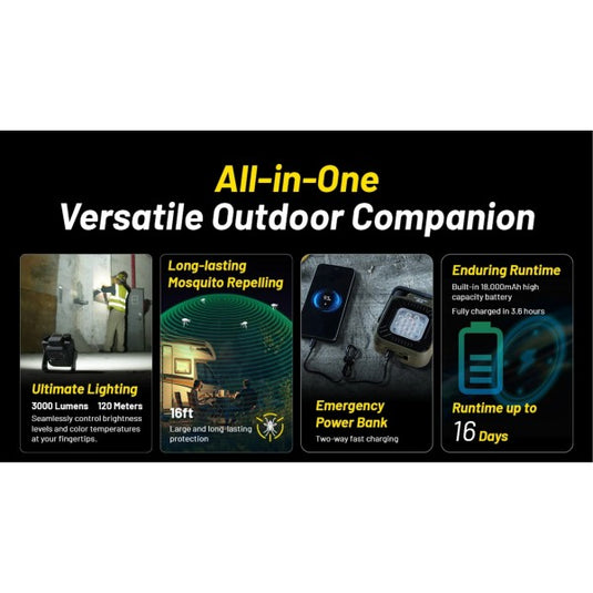 Lanterna utilitara reincarcabila USB-C, Nitecore NWL30, 3 in 1, Lanterna, Powerbank, Anti-Tantari, 3000 Lumeni, 120 Metri,