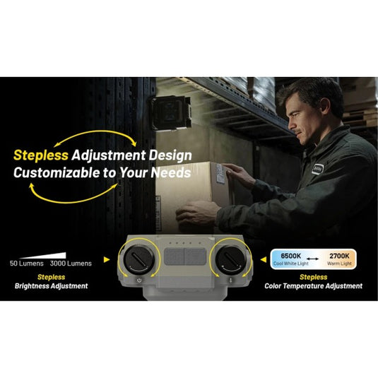 Lanterna utilitara reincarcabila USB-C, Nitecore NWL30, 3 in 1, Lanterna, Powerbank, Anti-Tantari, 3000 Lumeni, 120 Metri,