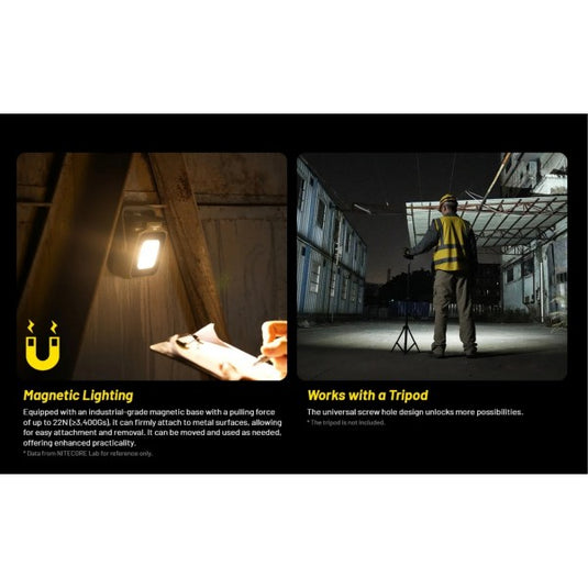 Lanterna utilitara reincarcabila USB-C, Nitecore NWL30, 3 in 1, Lanterna, Powerbank, Anti-Tantari, 3000 Lumeni, 120 Metri,