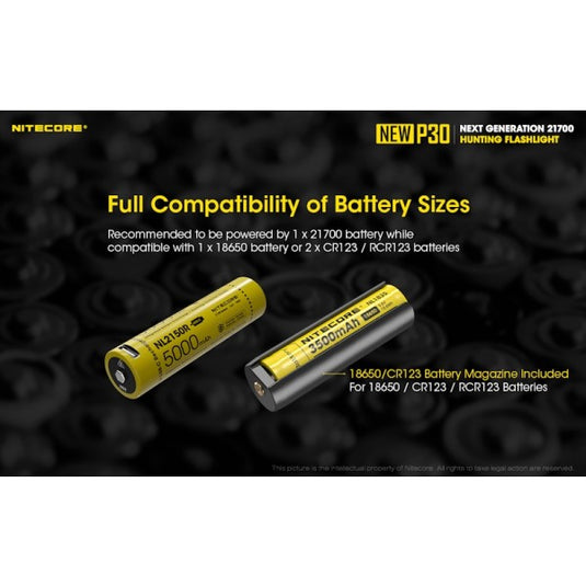 Lanterna de mana, 1000 Lumeni, NITECORE P30 v 2020