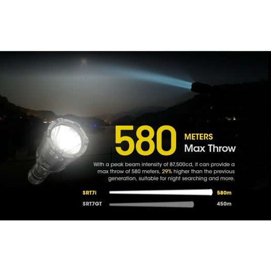 Lanterna tactica, 3000 Lumeni, NITECORE SRT7i