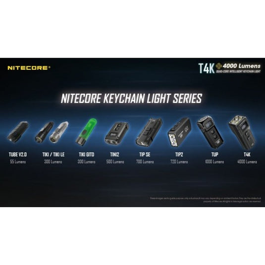 Lanterna breloc, 4000 Lumeni, NITECORE T4K