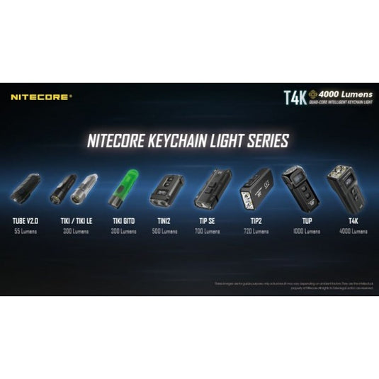 Lanterna breloc, 4000 Lumeni, NITECORE T4K