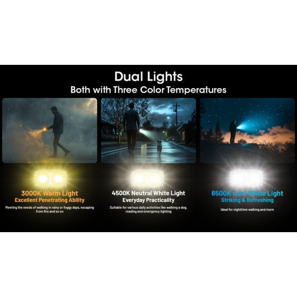 Load image into Gallery viewer, Lanterna breloc, 600 Lumeni, NITECORE TINI 3
