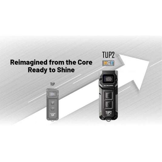 Lanterna Nitecore TUP2, Breloc, Reîncărcabilă USB-C, 1200 Lumeni, 125 Metri, Albastra