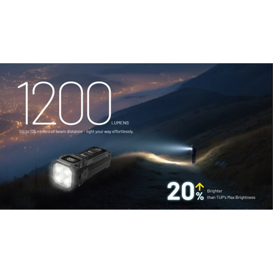 Lanterna Nitecore TUP2, Breloc, Reîncărcabilă USB-C, 1200 Lumeni, 125 Metri, Albastra