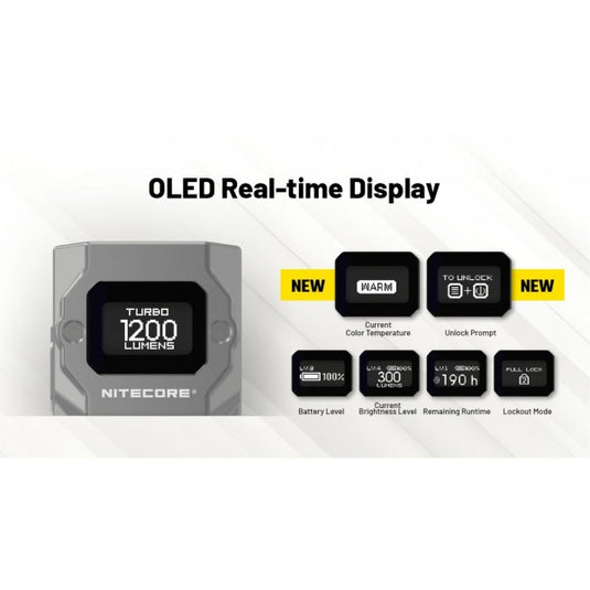 Lanterna Nitecore TUP2, Breloc, Reîncărcabilă USB-C, 1200 Lumeni, 125 Metri, Albastra