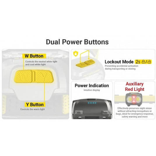Lanterna frontala NITECORE UT27 MCT, Reîncărcabilă USB-C, 800 Lumeni, 168 Metri