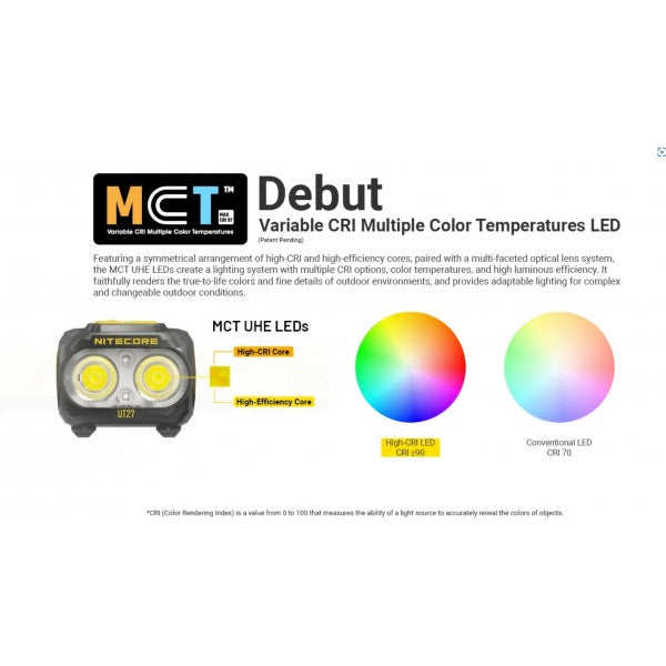 Încărcați imaginea în vizualizatorul Galerie, Lanterna frontala NITECORE UT27 MCT, Reîncărcabilă USB-C, 800 Lumeni, 168 Metri
