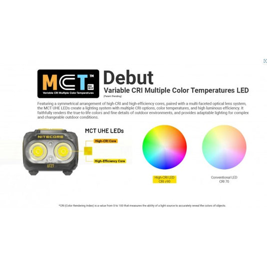 Lanterna frontala NITECORE UT27 MCT, Reîncărcabilă USB-C, 800 Lumeni, 168 Metri